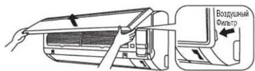 DAIKIN FWT04GATNMV1 - Откройте лицевую панель. - 1