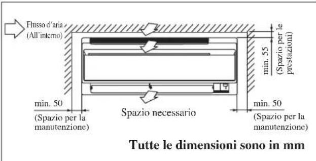 DAIKIN FWT04GATNMV1 - INSTALLAZIONE DELL'UNITÀ INTERNA - 1