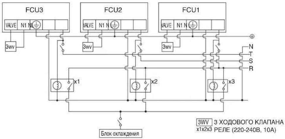 DAIKIN FWT04GATNMV1 - ЭЛЕКТРИЧЕСКАЯ СХЕМА СОЕДИНЕНИЙ - 2