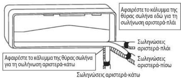 DAIKIN FWT04GATNMV1 - ΠΡΟΣΟΧΗ - 2