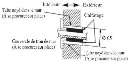 DAIKIN FWT04GATNMV1 - Trou Avec Perceuse En Cône - 1