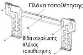 DAIKIN FWT04GATNMV1 - Τοποθέτηση πλάκας εγκατάστασης - 1