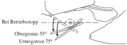 DAIKIN FWT04GATNMV1 - ACHTUNG - 1