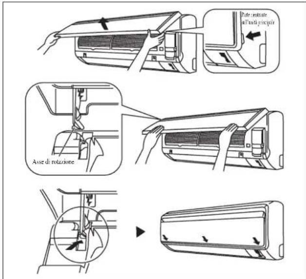 DAIKIN FWT04GATNMV1 - Attaccare il pannello anteriore. - 1