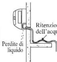 DAIKIN FWT04GATNMV1 - Tubo Di Scarico Condensa - 4
