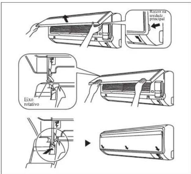DAIKIN FWT04GATNMV1 - Coloque o painel frontal. - 1