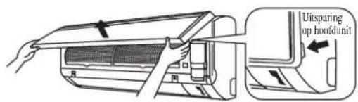 DAIKIN FWT04GATNMV1 - Open het voorpaneel. - 1