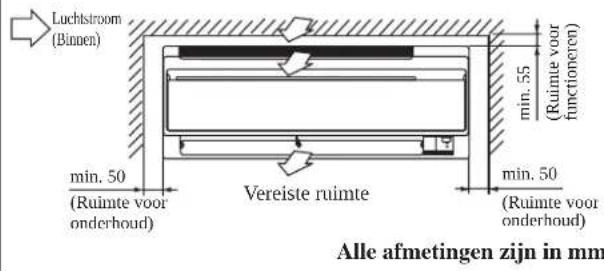 DAIKIN FWT04GATNMV1 - INSTALLATIESCHEMA - 2