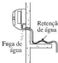 DAIKIN FWT04GATNMV1 - Tubagem de drenagem de água - 3