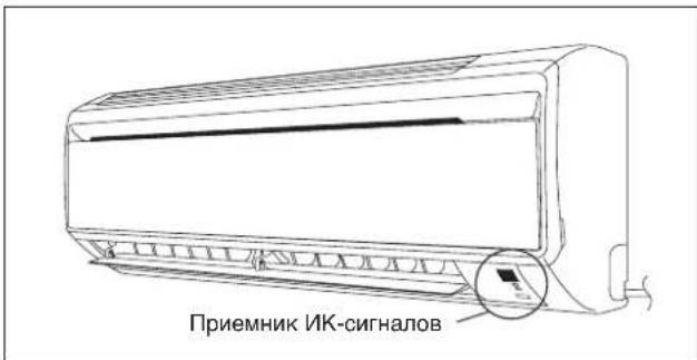 DAIKIN FWT04GATNMV1 - Модуль охлаждения/обогревательный насос - 1