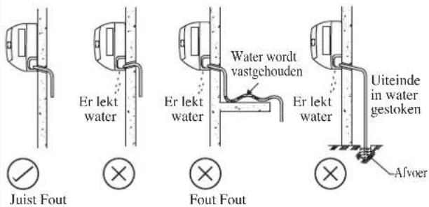 DAIKIN FWT04GATNMV1 - Leidingen voor waterafvoer - 1