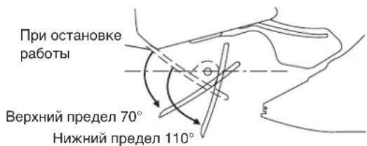 DAIKIN FWT04GATNMV1 - ВНИМАНИЕ - 2