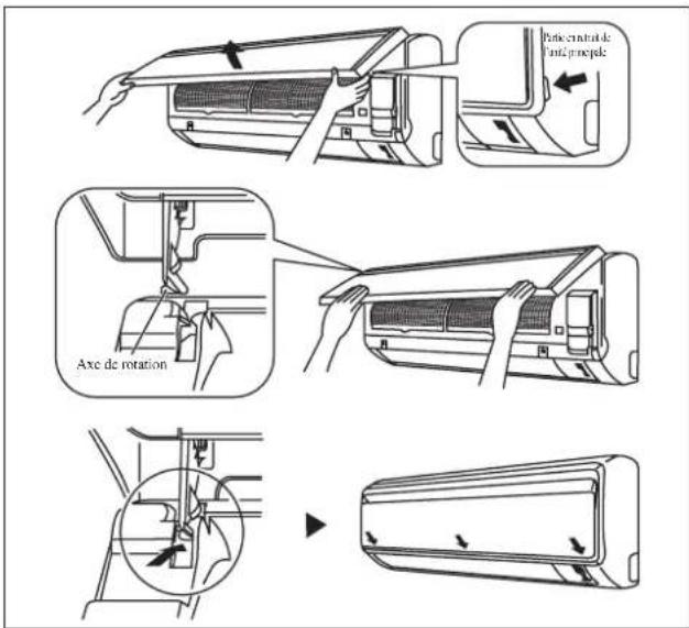 DAIKIN FWT04GATNMV1 - Fixez le panneau avant. - 1