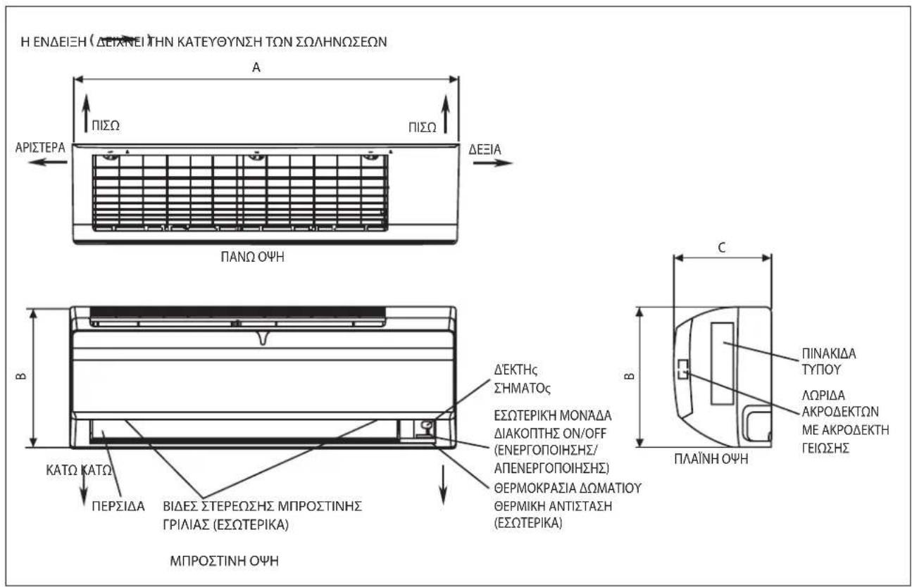 DAIKIN FWT04GATNMV1 - Εσωτερική μονάδα - 1