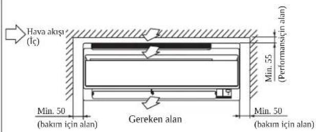 DAIKIN FWT04GATNMV1 - İÇ ÜNTENİN KURULUMU - 1