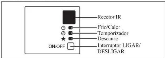 DAIKIN FWT04GATNMV1 - Recetor de sinal IR - 2