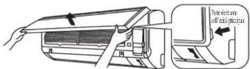 DAIKIN FWT04GATNMV1 - Aprire il pannello anteriore. - 1