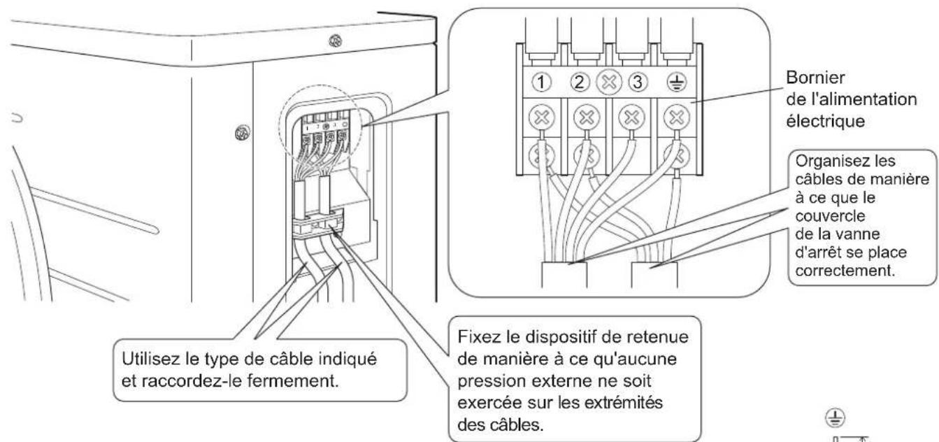 DAIKIN RX50KV1B - AVERTISSEMENT - 2
