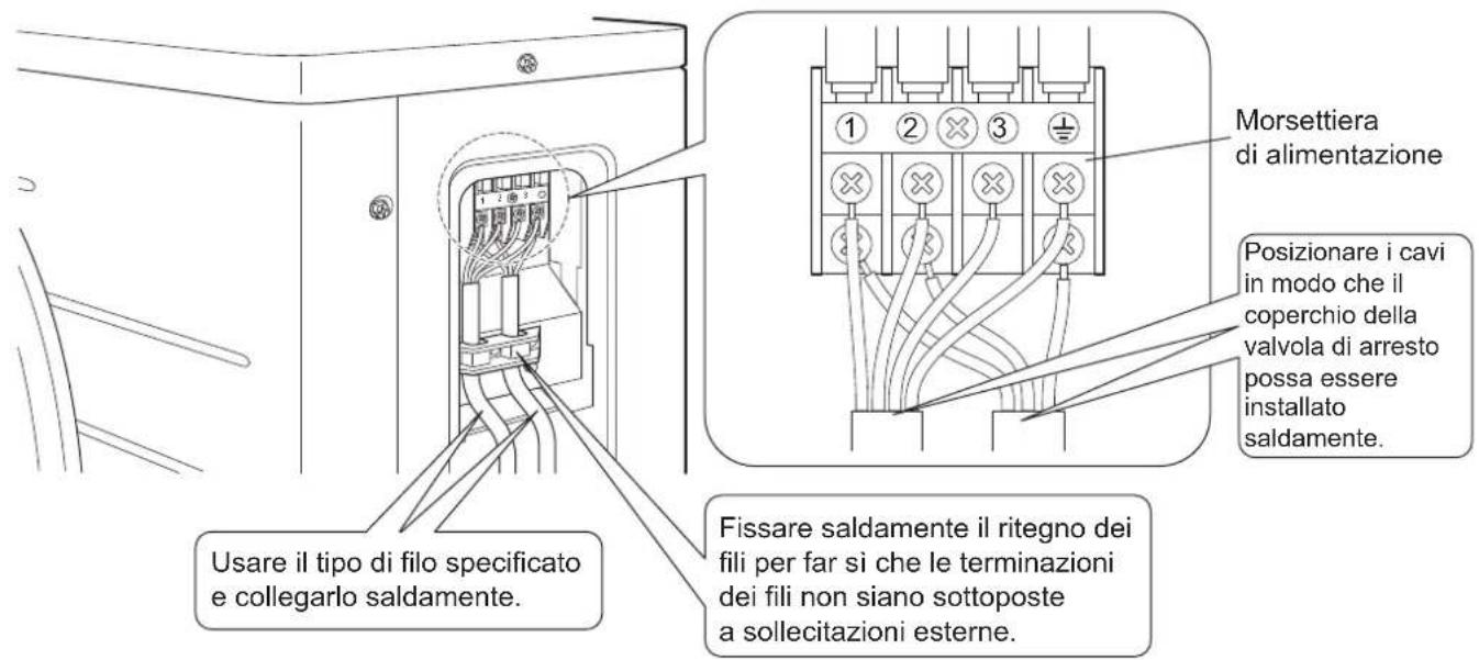 DAIKIN RX50KV1B - AVVERTENZA - 2