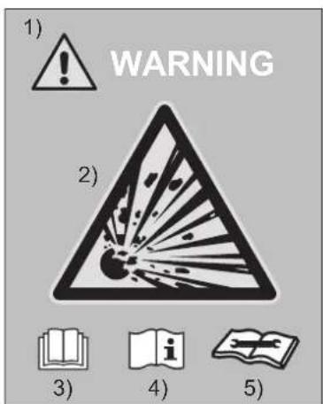 DAIKIN RX50KV1B - ATTENTION - 1