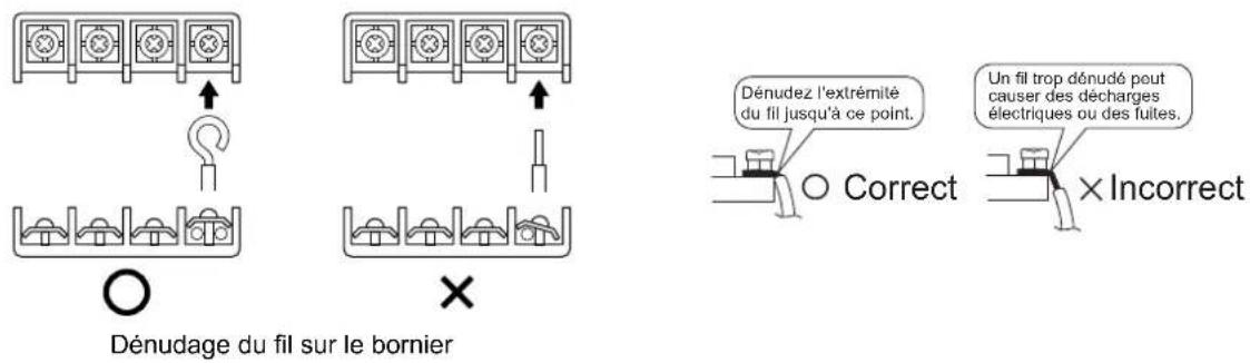 DAIKIN RX50KV1B - ATTENTION - 1