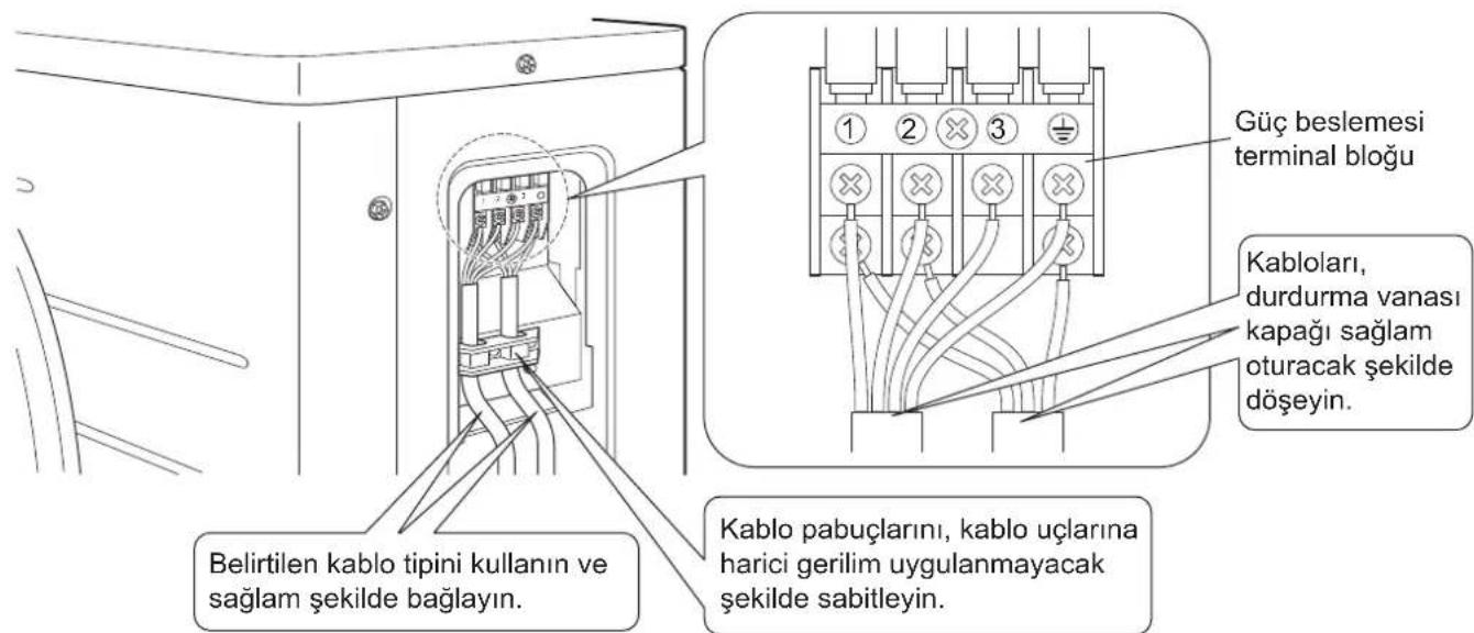 DAIKIN RX50KV1B - UYARI - 2