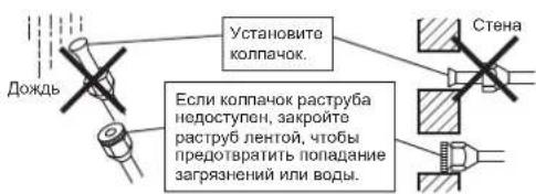 DAIKIN RX50KV1B - PekomeHdaun no moHTaKy Tpy6 xnaadareHa. - 1