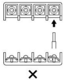 DAIKIN RX50KV1B - WARNING - 6
