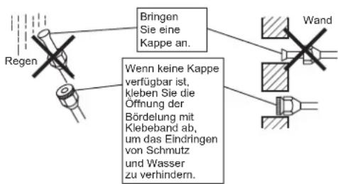 DAIKIN RX50KV1B - 7-1 Hinweise zur Handhabung von Kältemittelleitungen - 1