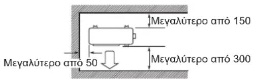DAIKIN RX50KV1B - Oδnyíες εγκατάστασης - 4