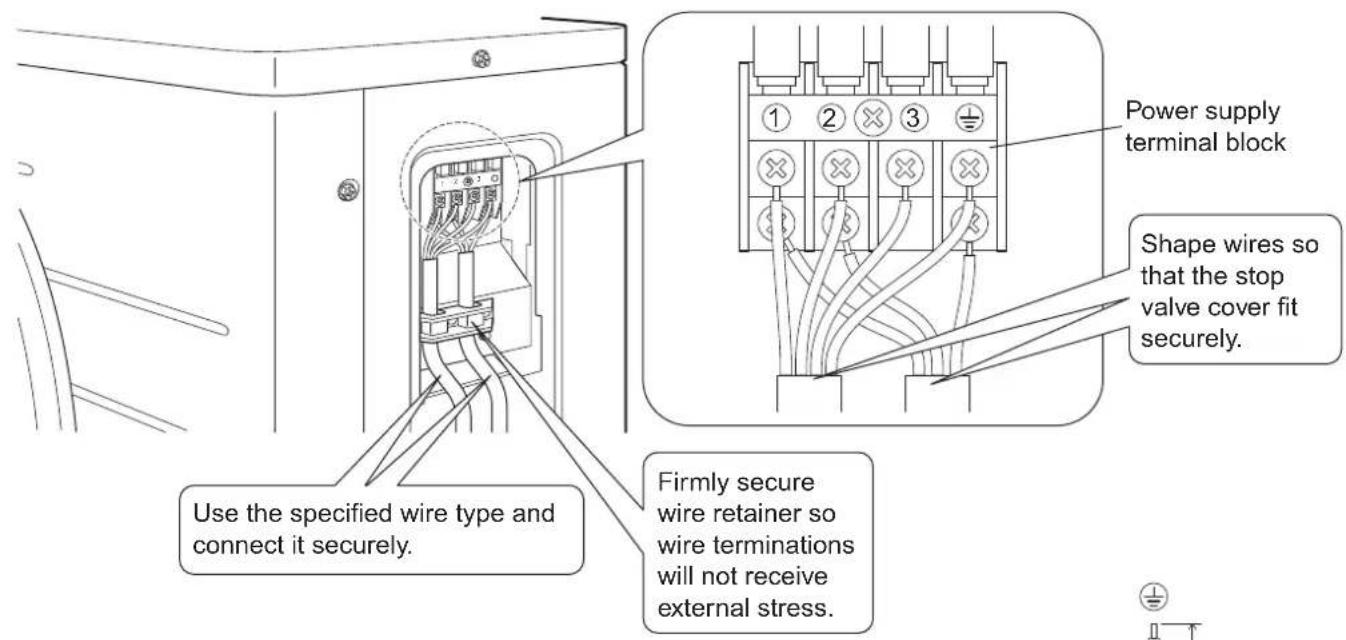 DAIKIN RX50KV1B - WARNING - 2