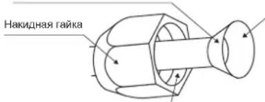 DAIKIN RX50KV1B - I PPEIOCTEPEXEHNE - 1