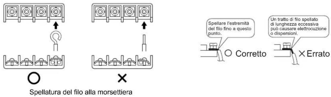 DAIKIN RX50KV1B - ATTENZIONE - 1