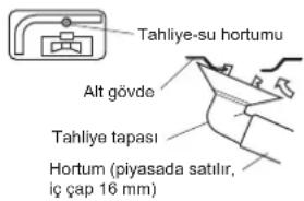 DAIKIN RX50KV1B - Tahliye calismasi. (Isi pompasi modelleri.) - 1