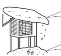 DAIKIN RX50KV1B - VOORZICHTIG - 1