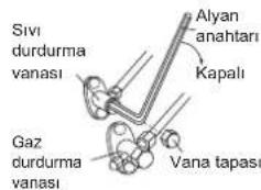 DAIKIN RX50KV1B - Boşaltma ilelmi - 1