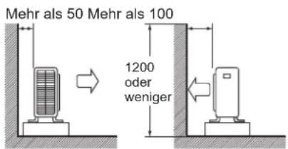 DAIKIN RX50KV1B - Installationsleitfaden - 2