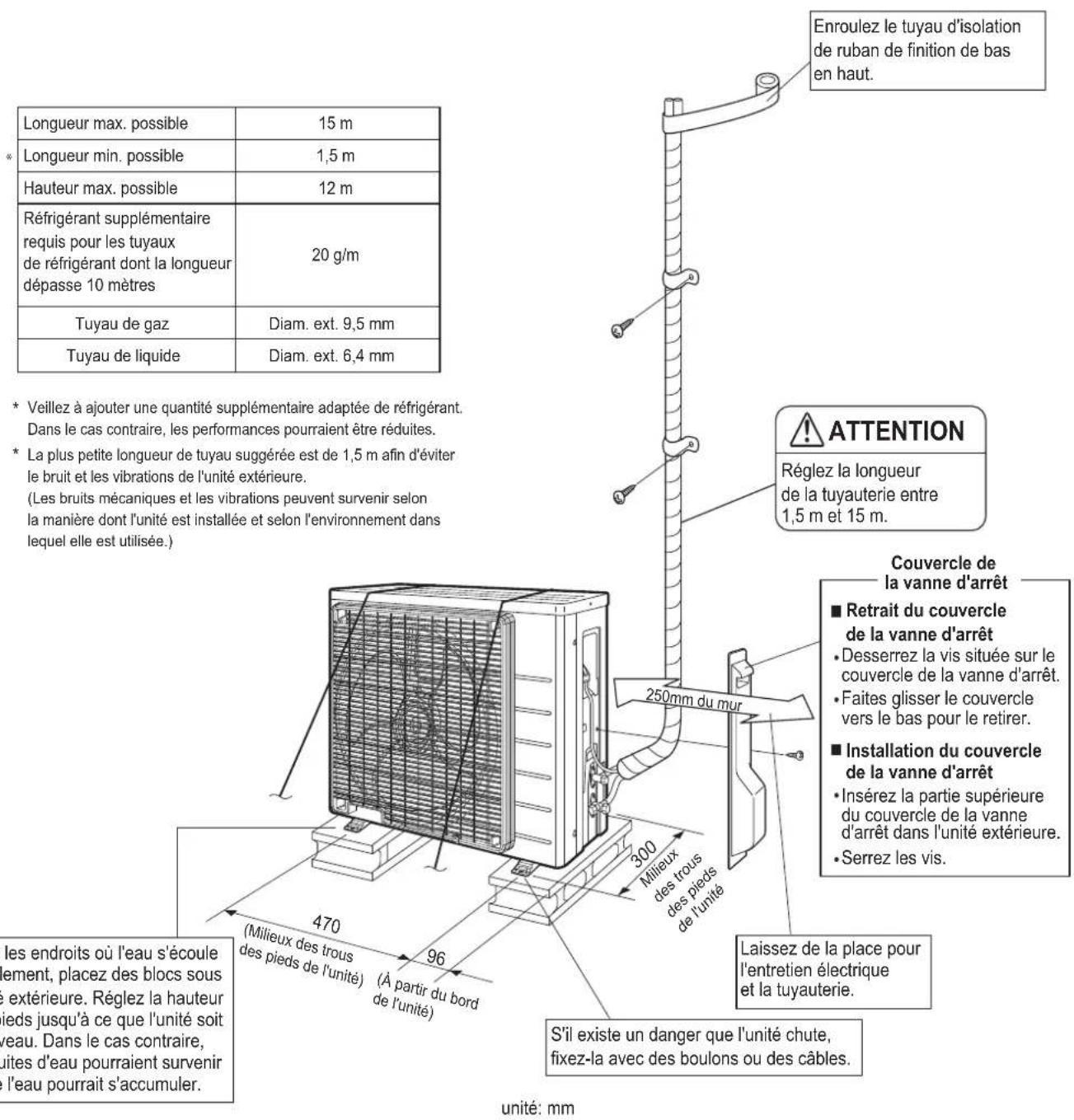 DAIKIN RX50KV1B - Scheme d'installation de l'unité extérieur - 1