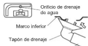 DAIKIN RX50KV1B - Operaciones de drenaje. (Modelos de bomba de calor.) - 1