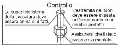 DAIKIN RX50KV1B - Svasatura dell'estremità del tubo. - 2