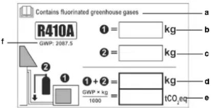DAIKIN RX50KV1B - Avatn npwn Tou uuktoku. - 3