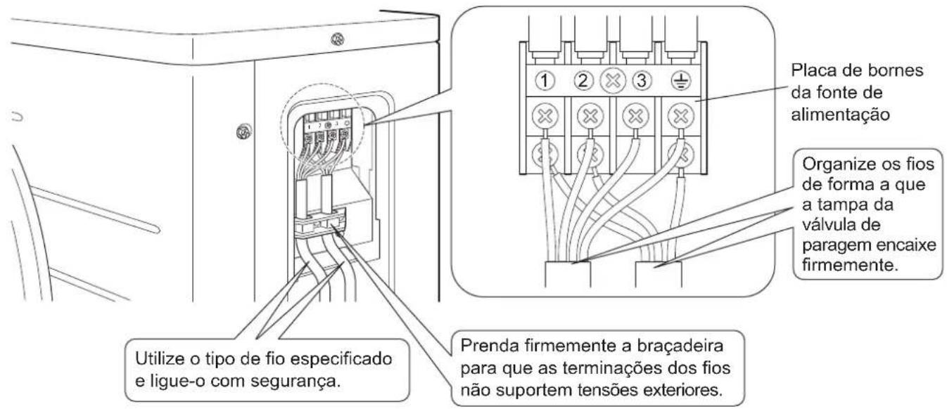 DAIKIN RX50KV1B - AVISO - 2