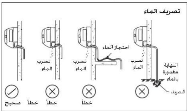 DAIKIN RXN35MV1B9 - L - 4