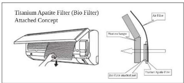 DAIKIN RXN35MV1B9 - AIR FILTER - 2