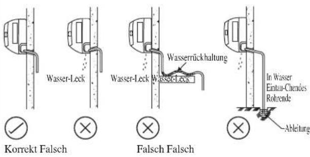 DAIKIN RXN35MV1B9 - Wasser-Entleerungsleitung - 1