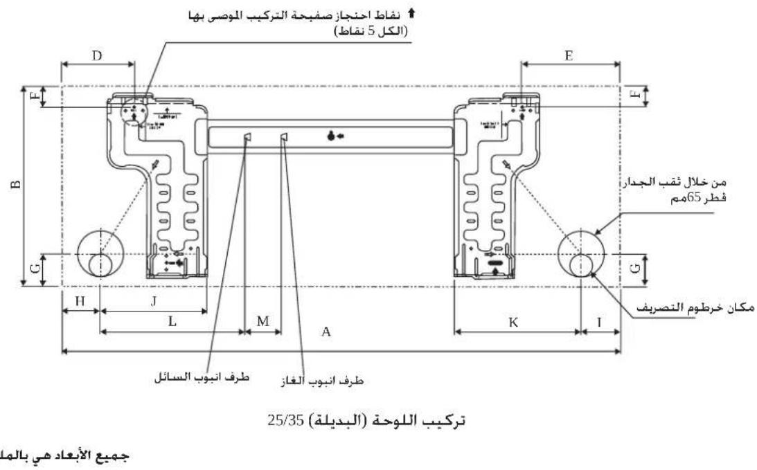 DAIKIN RXN35MV1B9 - 4128 - 10