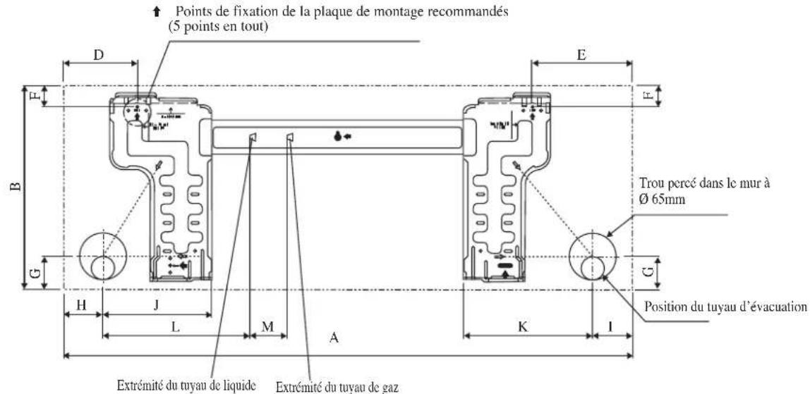 DAIKIN RXN35MV1B9 - Unité Intérieure [FTXN] - 5