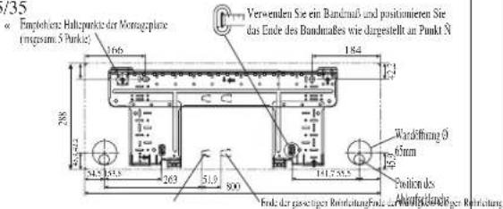 DAIKIN RXN35MV1B9 - Empfohlene Montageplatte, Halterungsstellen und Abmessungen - 1