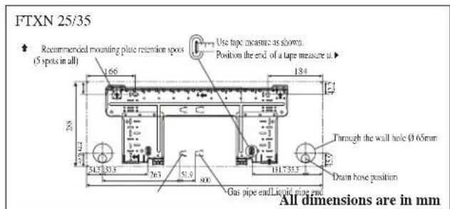 DAIKIN RXN35MV1B9 - Recommended Mounting Plate Retention Spots And Dimensions - 1