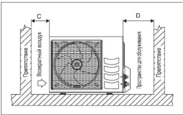 DAIKIN RXN35MV1B9 - (TOJIbKO 6JOKN C TENIOBbIM HaCOCOM) - 2